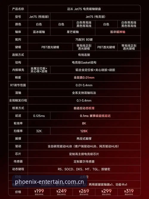 揭秘凤凰体育客户端使用技巧：资深玩家不愿分享的5个隐藏功能